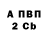 Метадон methadone Gamer Danysh
